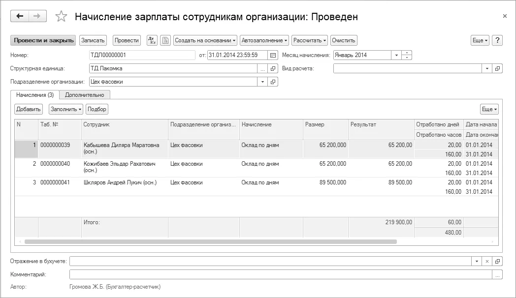 Исторический пример формы начисления: работники, периоды, дни и часы; дата актуализации руководства неизвестна.