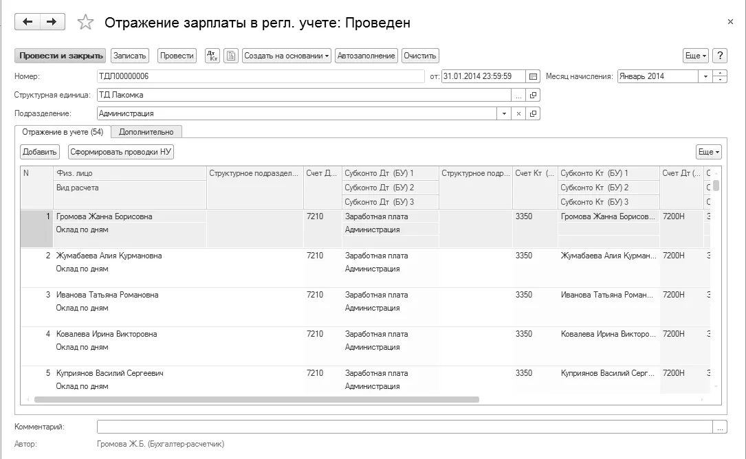 Историческая форма отражения зарплаты: суммы, счета и аналитика; дата актуализации руководства неизвестна.