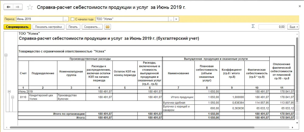 К шагу 4: Откройте справки-расчеты себестоимости и калькуляции, сравните плановые и фактические суммы. Реальный экран из переданного локального источника.