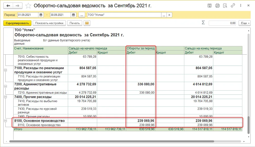 К шагу 4: Контроль производственных остатков в ОСВ. Реальный экран из переданного локального источника.