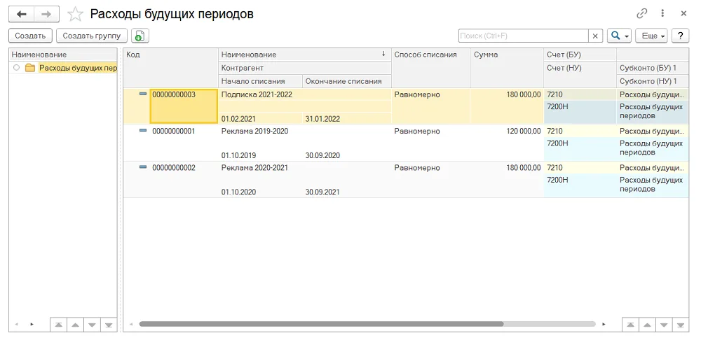 К шагу 1: Откройте «Предприятие → Справочники и настройки → Расходы будущих периодов». Реальный экран из переданного локального источника.