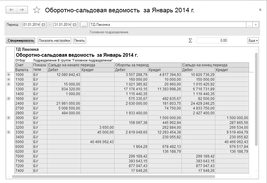 К шагу 2: Укажите период и организацию, сформируйте общий отчет. Реальный экран из переданного локального источника.