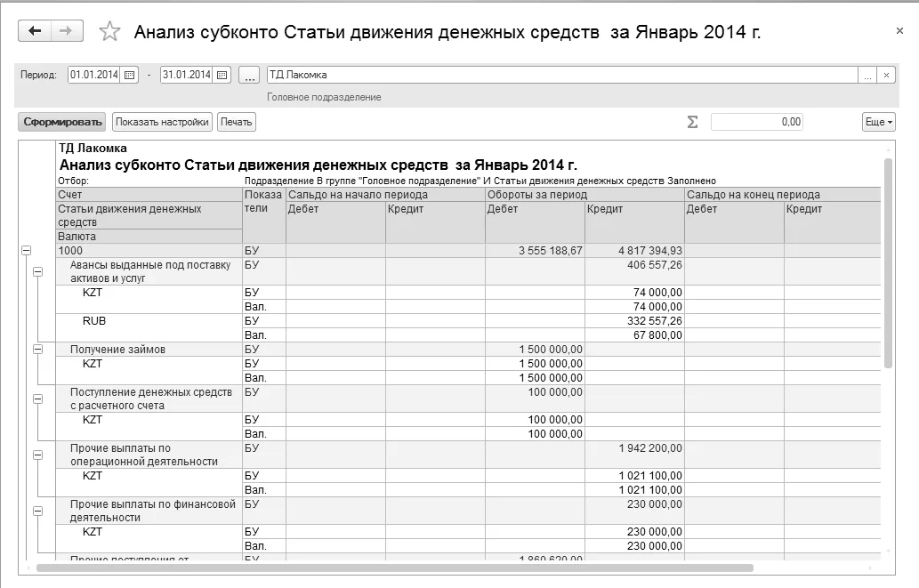 К шагу 4: Проверьте отбор счетов и сформируйте отчет, раскрыв суммы до документов. Реальный экран из переданного локального источника.