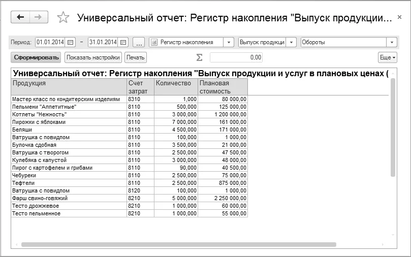 К шагу 4: На вкладке «Отбор и сортировка» задайте организацию, период и другие ограничения, затем сформируйте отчет. Реальный экран из переданного локального источника.