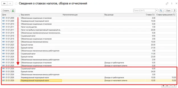 К шагу 1: Контроль регистра налоговых ставок: экран помогает ориентироваться в проверке, а автоподстановка НДС настраивается отдельно. Реальный экран из переданного локального источника.