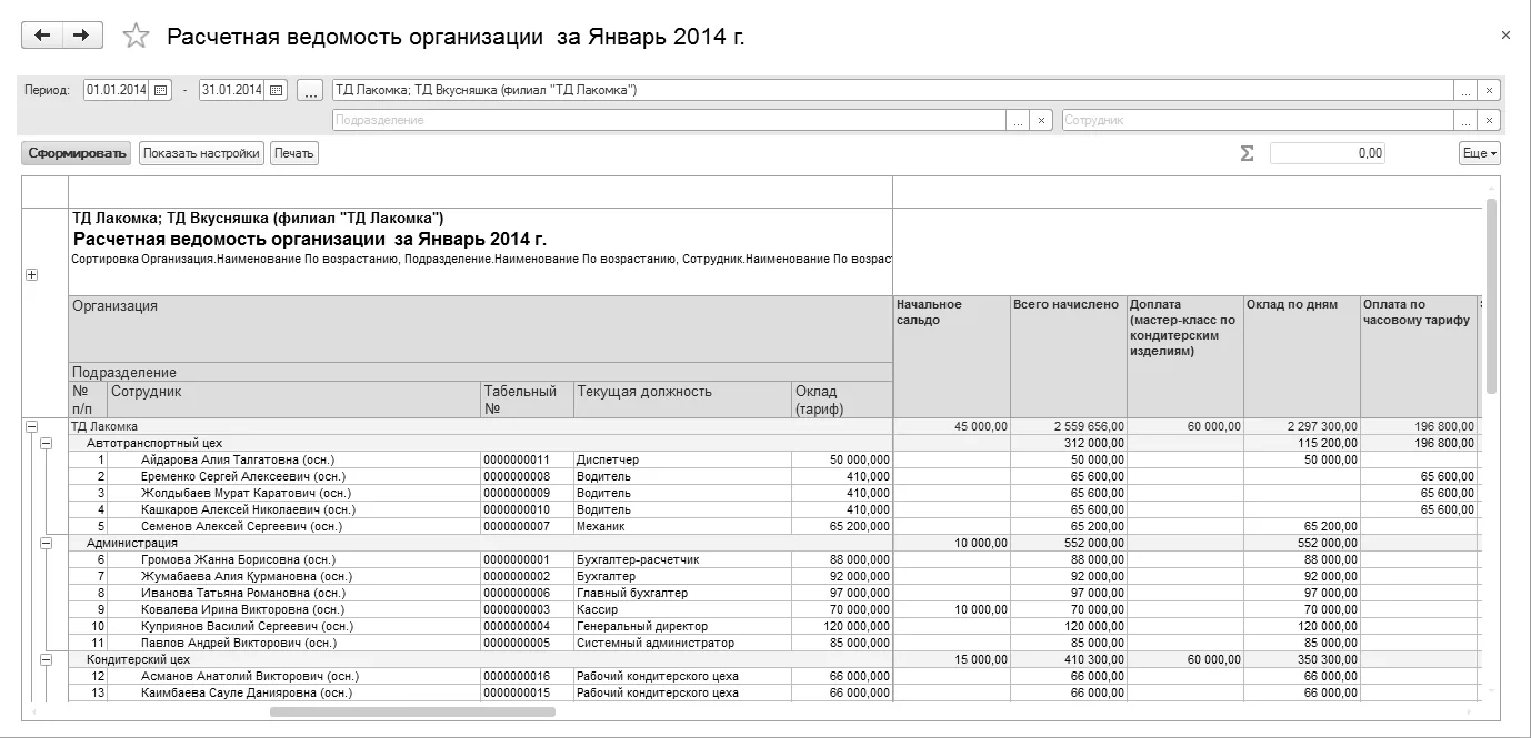 Общая расчетная ведомость по сотрудникам из руководства БК3.0.