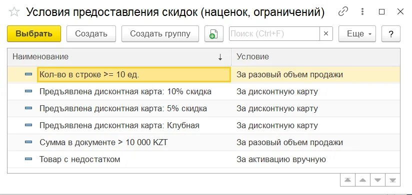 Условия её предоставления