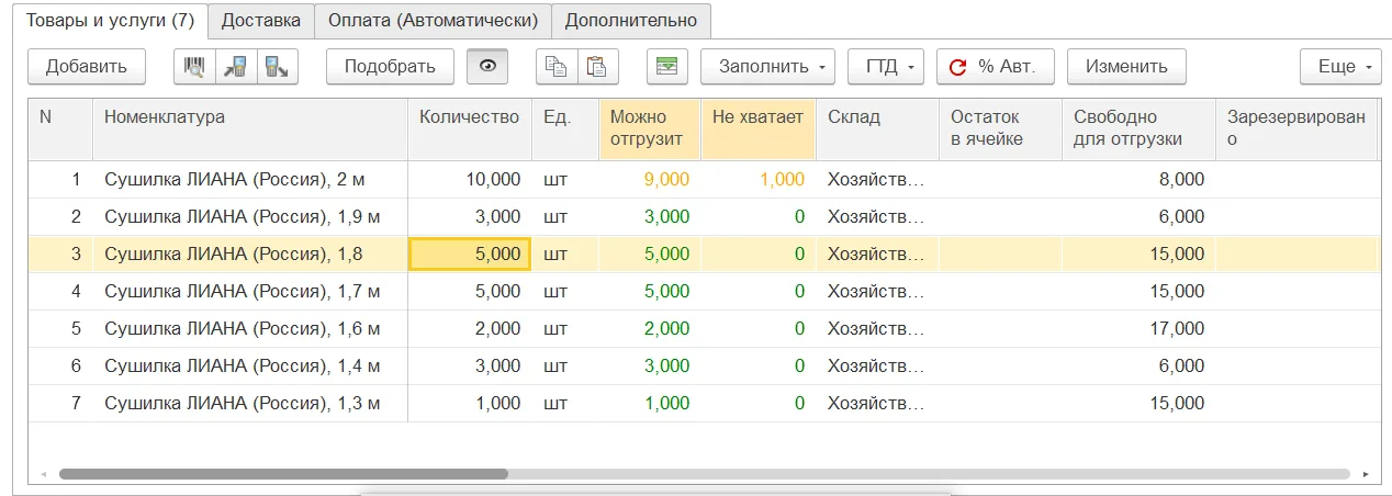 Расширенный режим: можно отгрузить, не хватает, свободный запас и резервы